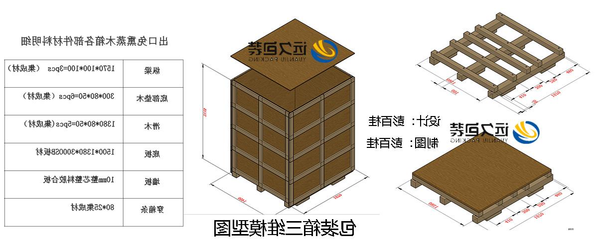 <a href='http://8.touchmediahk.com/'>买球平台</a>的设计需要考虑流通环境和经济性